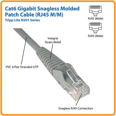 Tripp Lite® by Eaton® CAT-6 Gigabit Snagless Molded Stranded UTP Ethernet Cable (7 Ft.; White)