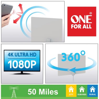 One For All® Amplified Indoor Ultrathin HDTV Antenna