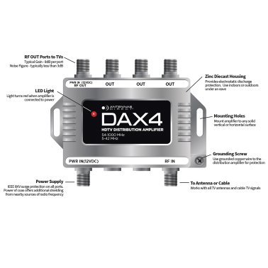 Antennas Direct® DAX 4-Output TV Antenna Distribution Amplifier, Output to 4 Televisions, CATV Systems, 4K 8K Ready — with Power Supply, Coaxial Cable (Silver)