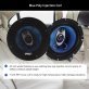 Pyle® Blue Label Speakers (6.5", 3 Way)