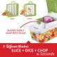 Brentwood® Food Chopper and Vegetable Dicer with 6.75-Cup Storage Container and Stainless Steel Blades