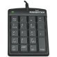 Manhattan® Numeric Keypad