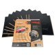 HushMat® Door Sound-Damping Kit with Stealth Black Foil, 10 Sq. Ft.