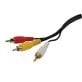 Axis™ Composite A/V Cable (12ft)